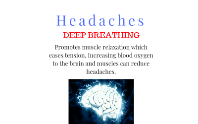 Deep Breathing For Headaches